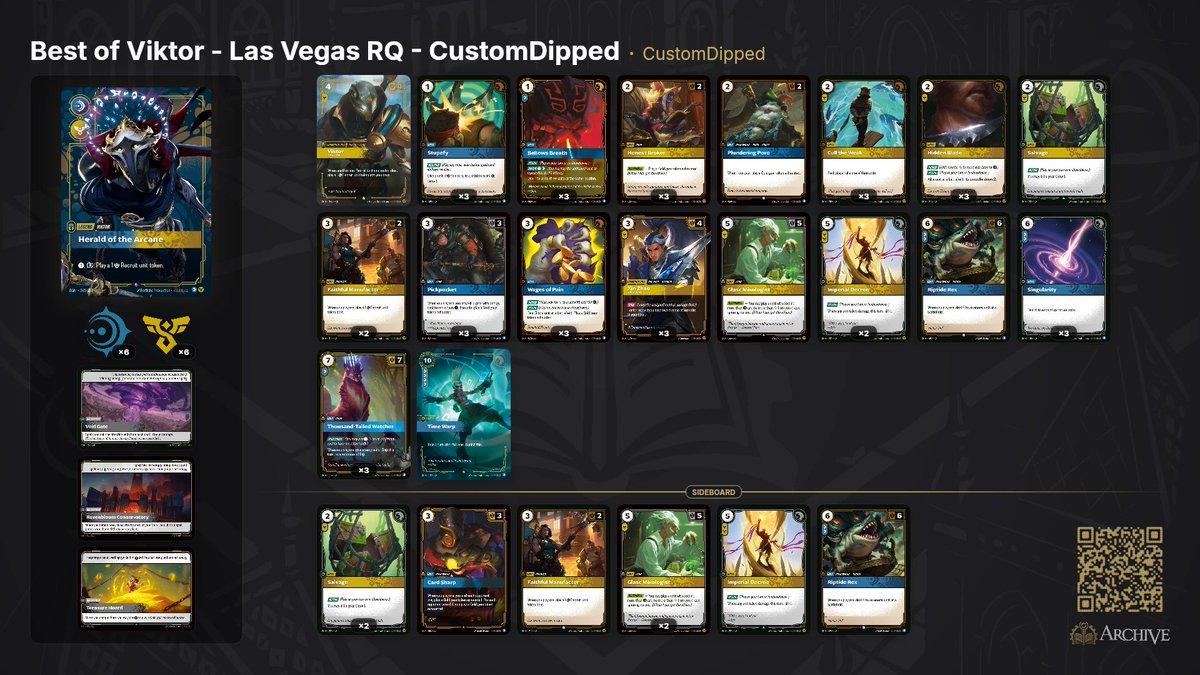 CustomDipped tweet media