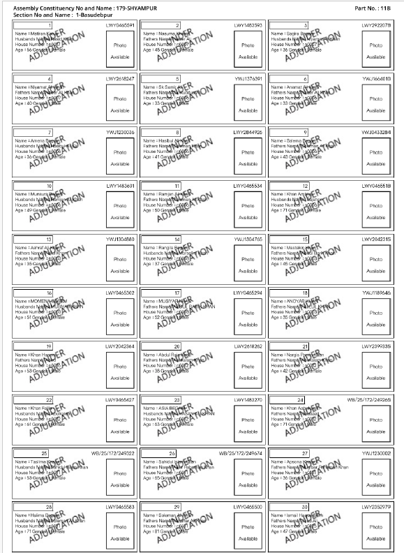 partha2019LS's tweet photo. @ECISVEEP Please check the Assembly No- 179 (Shyampur) and Polling Booth No- 118
It is a mix of Hindu and Muslim voters.
How come "all the Muslim voters" in this booth marked as UNDER ADJUDICATION ?
Majority of them even did not receive SIR notice.
It seems that someone is targeting Muslim voters very clearly.
Not acceptable.
#westbengalsir