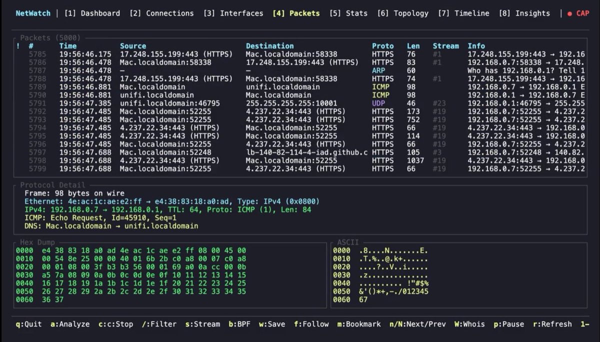 Linuxopsys tweet media