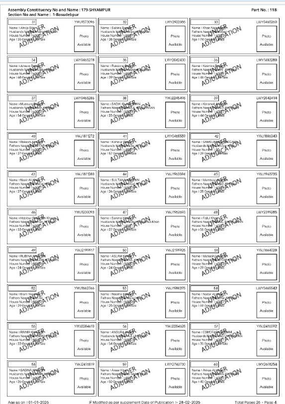 partha2019LS's tweet photo. @ECISVEEP Please check the Assembly No- 179 (Shyampur) and Polling Booth No- 118
It is a mix of Hindu and Muslim voters.
How come "all the Muslim voters" in this booth marked as UNDER ADJUDICATION ?
Majority of them even did not receive SIR notice.
It seems that someone is targeting Muslim voters very clearly.
Not acceptable.
#westbengalsir