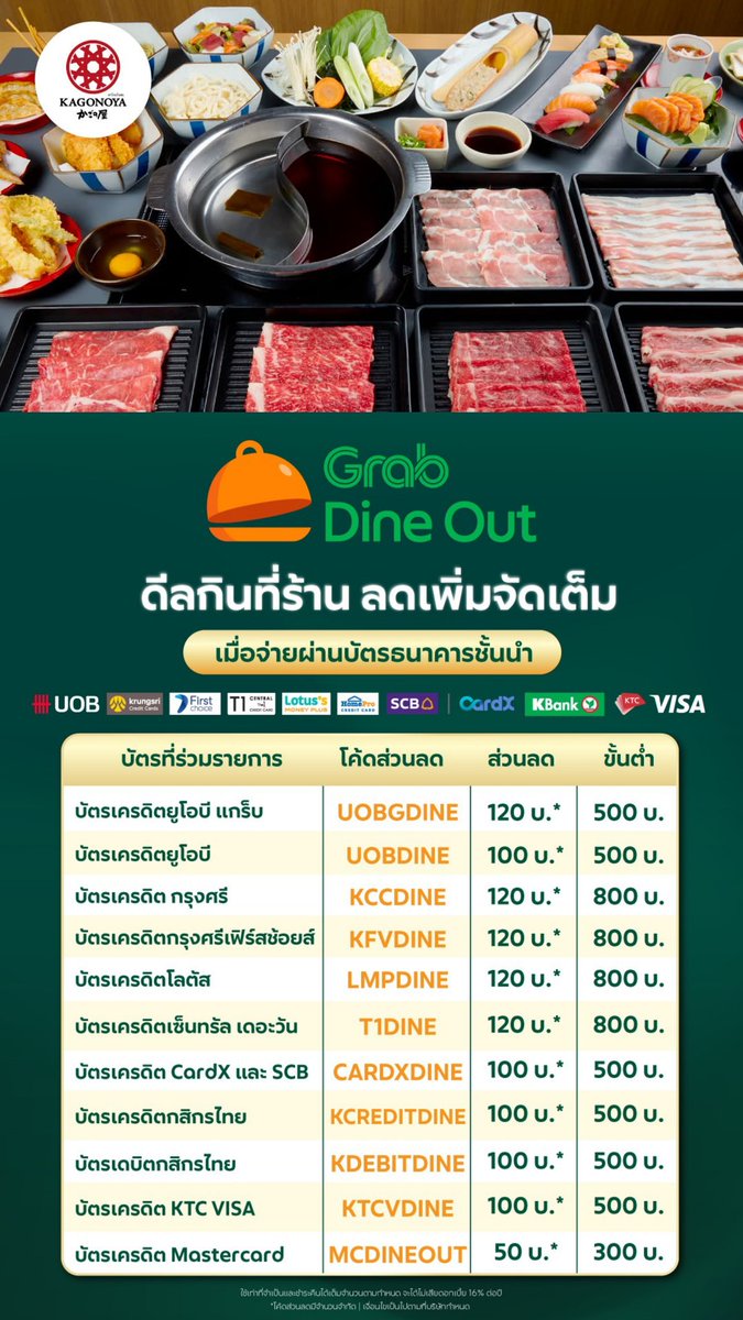 KagonoyaTH's tweet photo. สำหรับลูกค้า Kagonoya ที่จ่ายด้วย  #GrabDineOut ผ่านบ���ตรเครดิต
✅️ รับส่วนลดเพิ่ม สูงสุด 120บาท*
🗓 โปรโมชั่นถึงวันที่ 31 มีนาคม 2569
*โค้ดส่วนลดมีจำนวนจำกัด
*เงื่อนไขเป็นไปตามที่บริษัทฯกำหนด https://t.co/bpGRBxUhBt