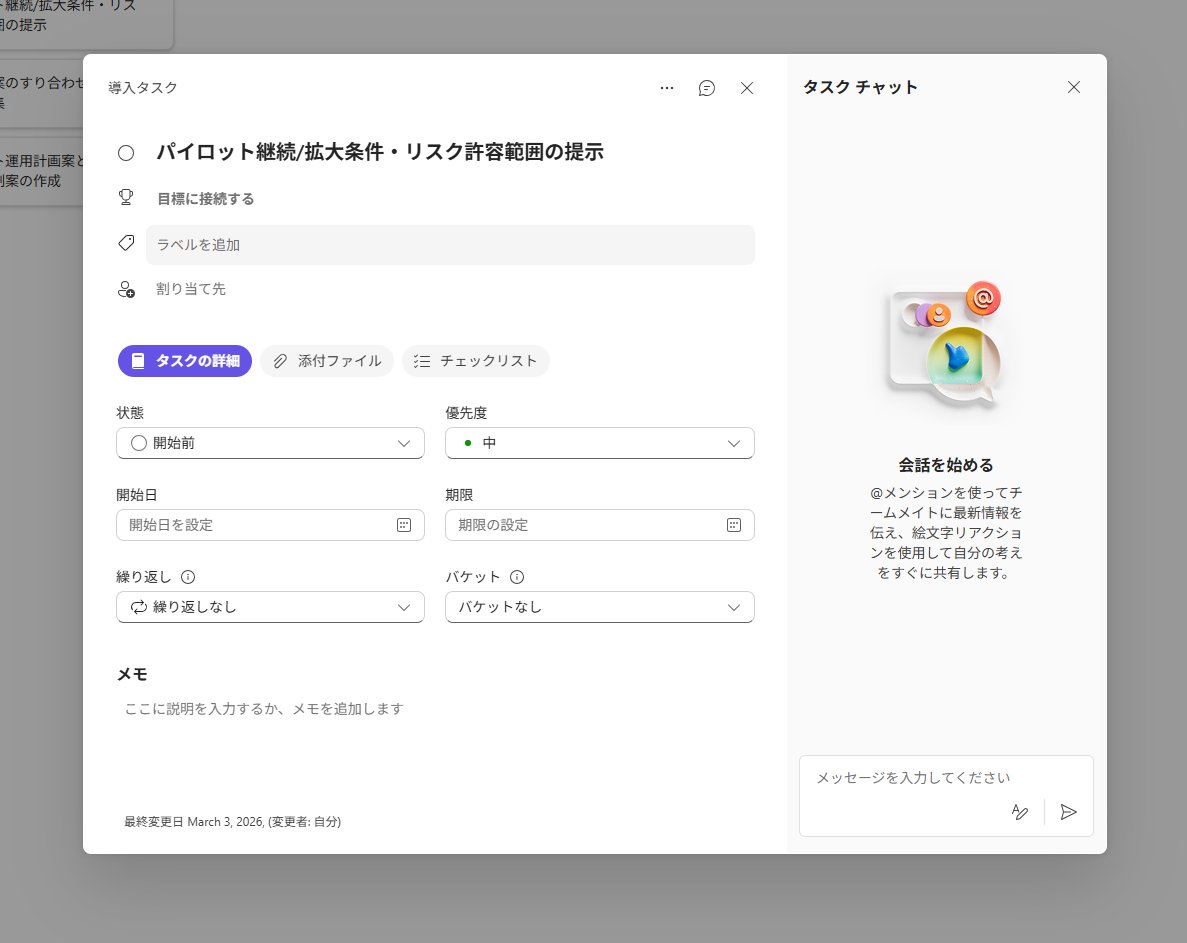 hrfmjp's tweet image. Microsoft Planner にアップデートが来てた。個々のタスクに「タスクチャット」が表示されるようになっていて、ここでタスクに関する会話ができるようになったっぽい #o365jp #m365jp #Planner