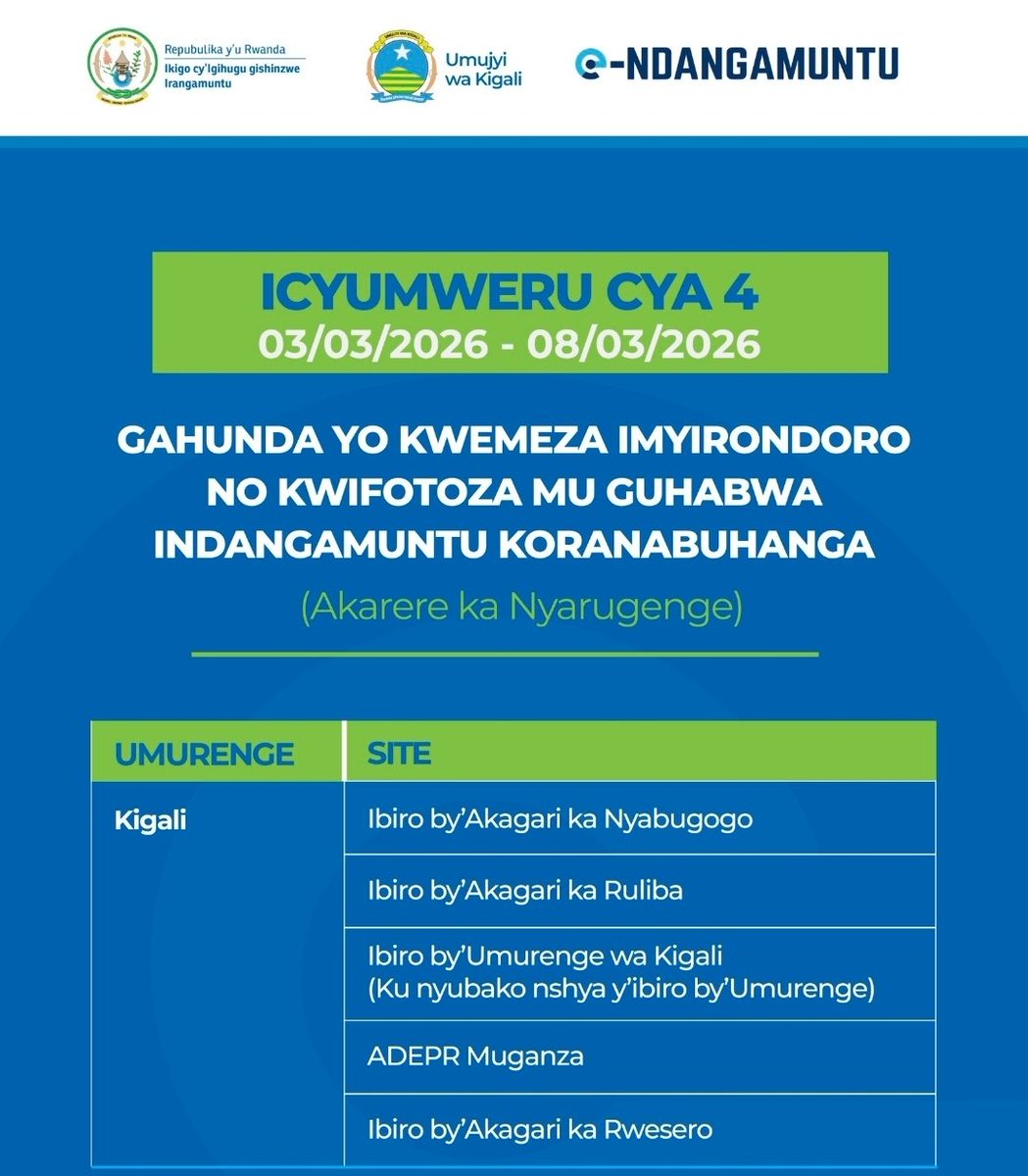 Kigali Sector tweet media