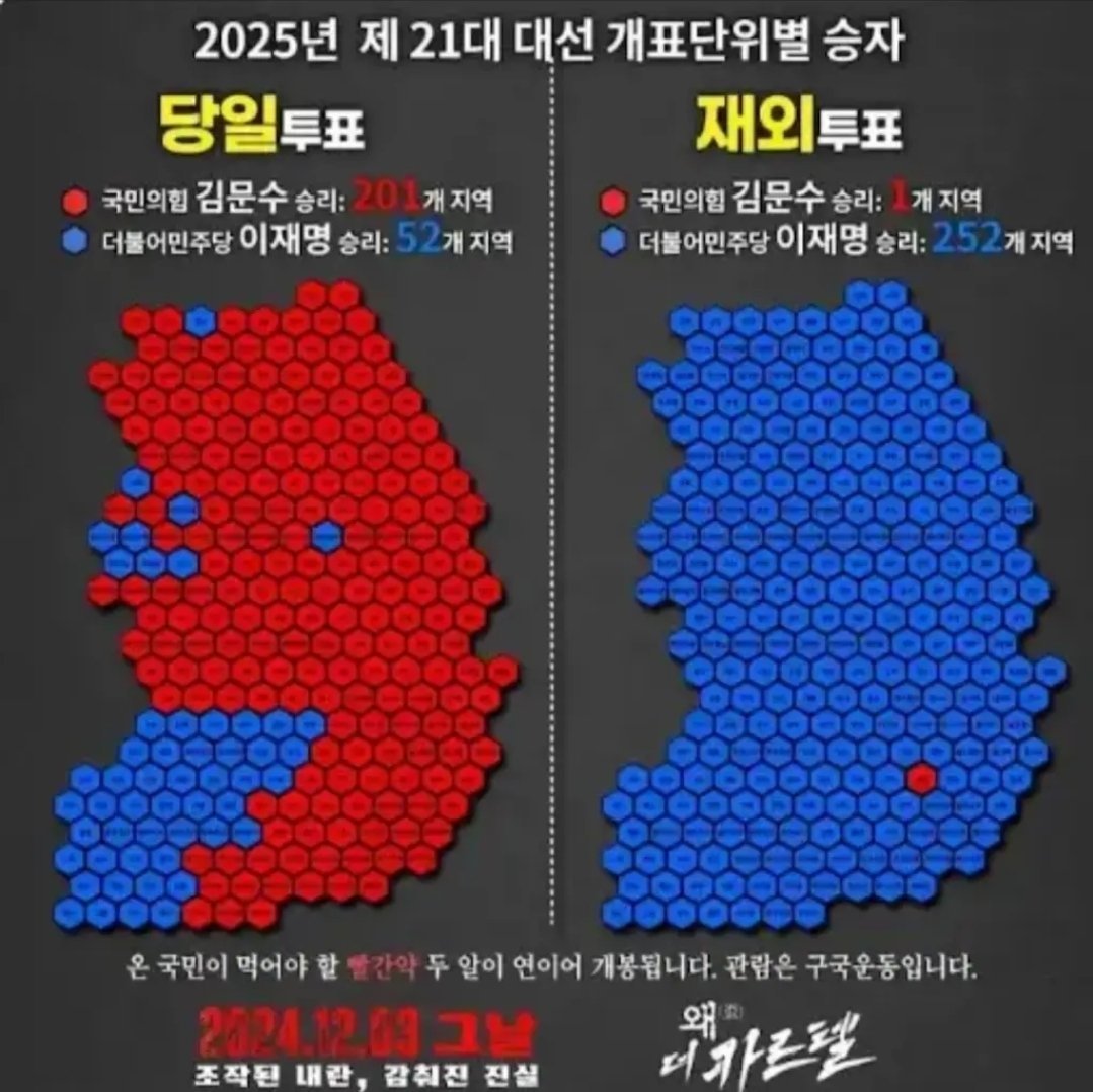 ARK INSIGHT 🍀🚀🦅 tweet media
