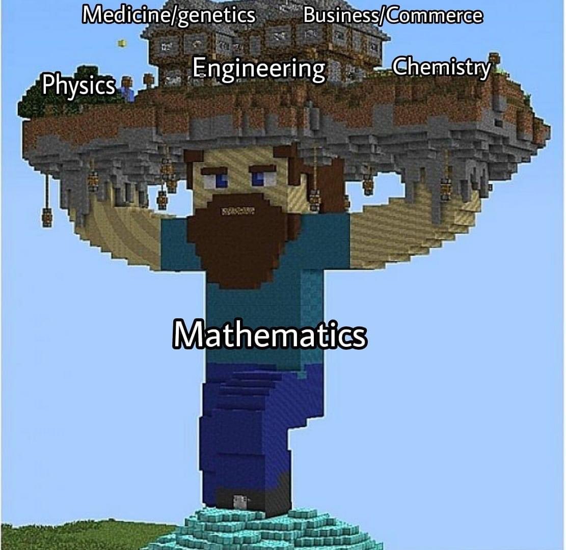 mathladyhazel's tweet photo. Mathematics. https://t.co/UwmT5YxT6x