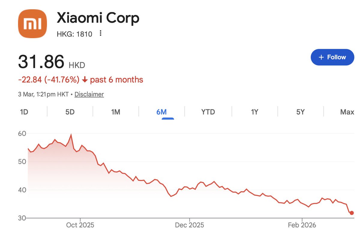 陳威廉 tweet media