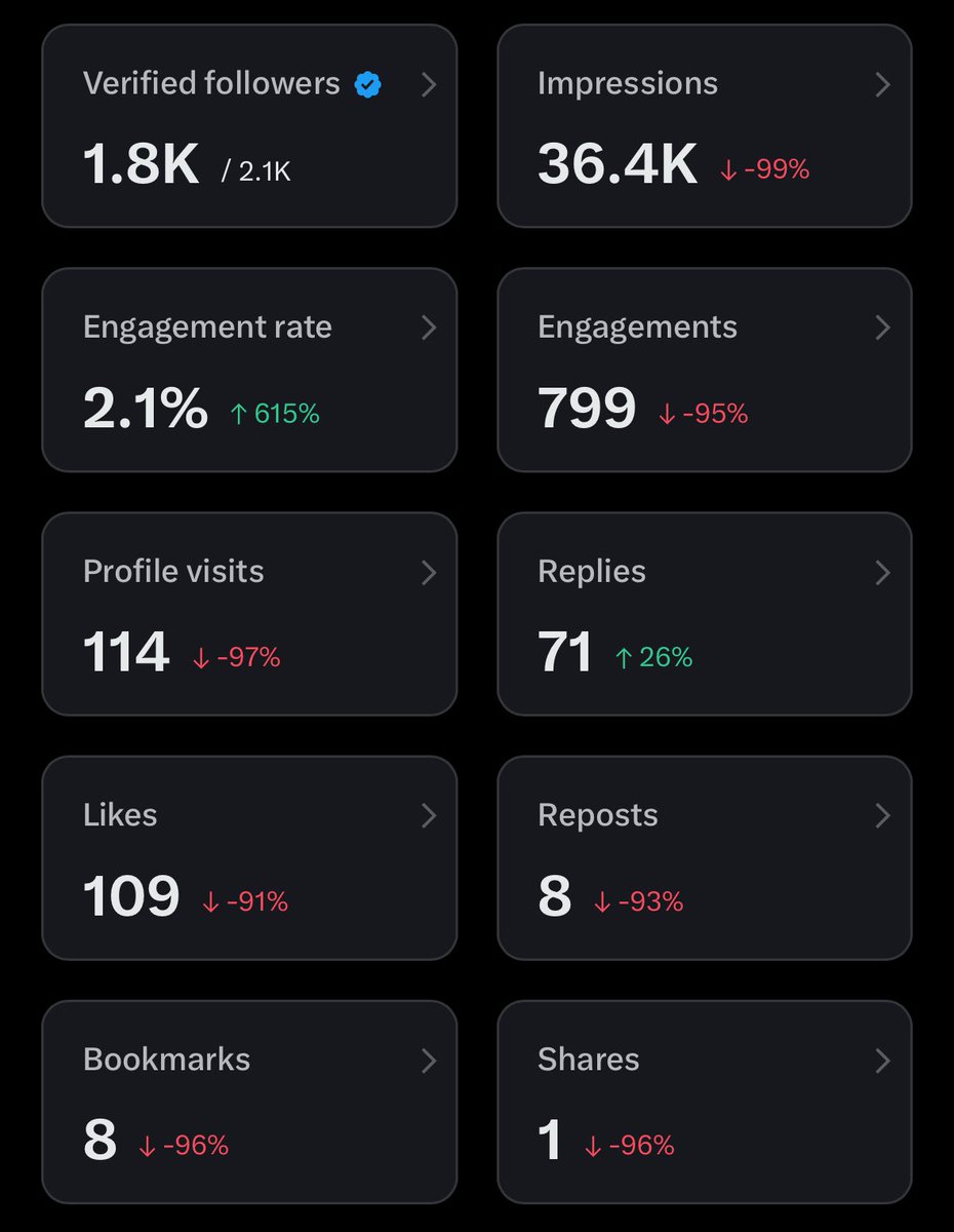 Cerita Makro tweet media