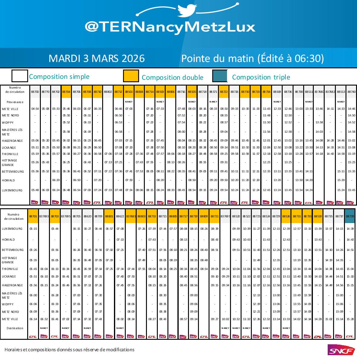 TER Nancy-Metz-Lux tweet media