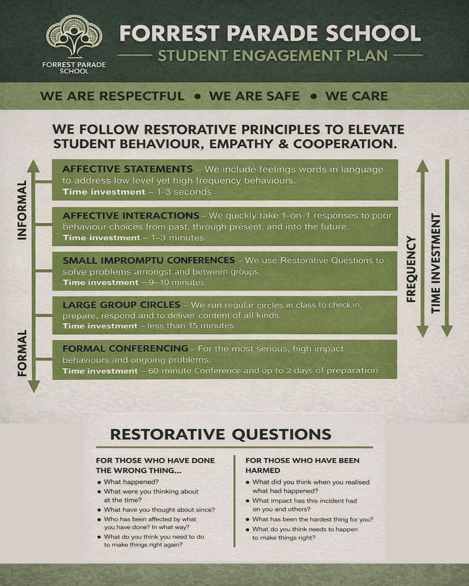 ASEPA President tweet media