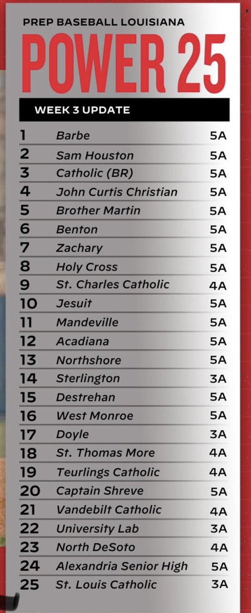 PRCBaseball tweet media