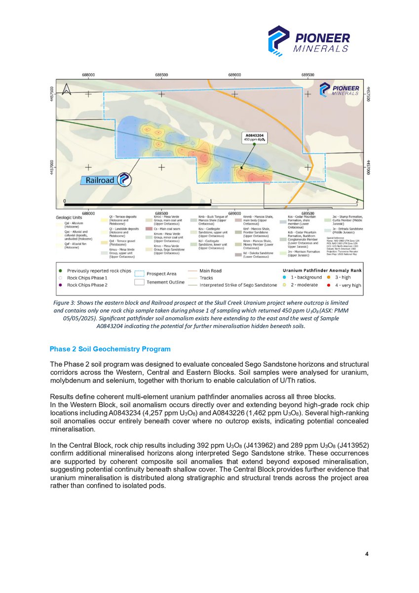 Phoenix Global Investments tweet media