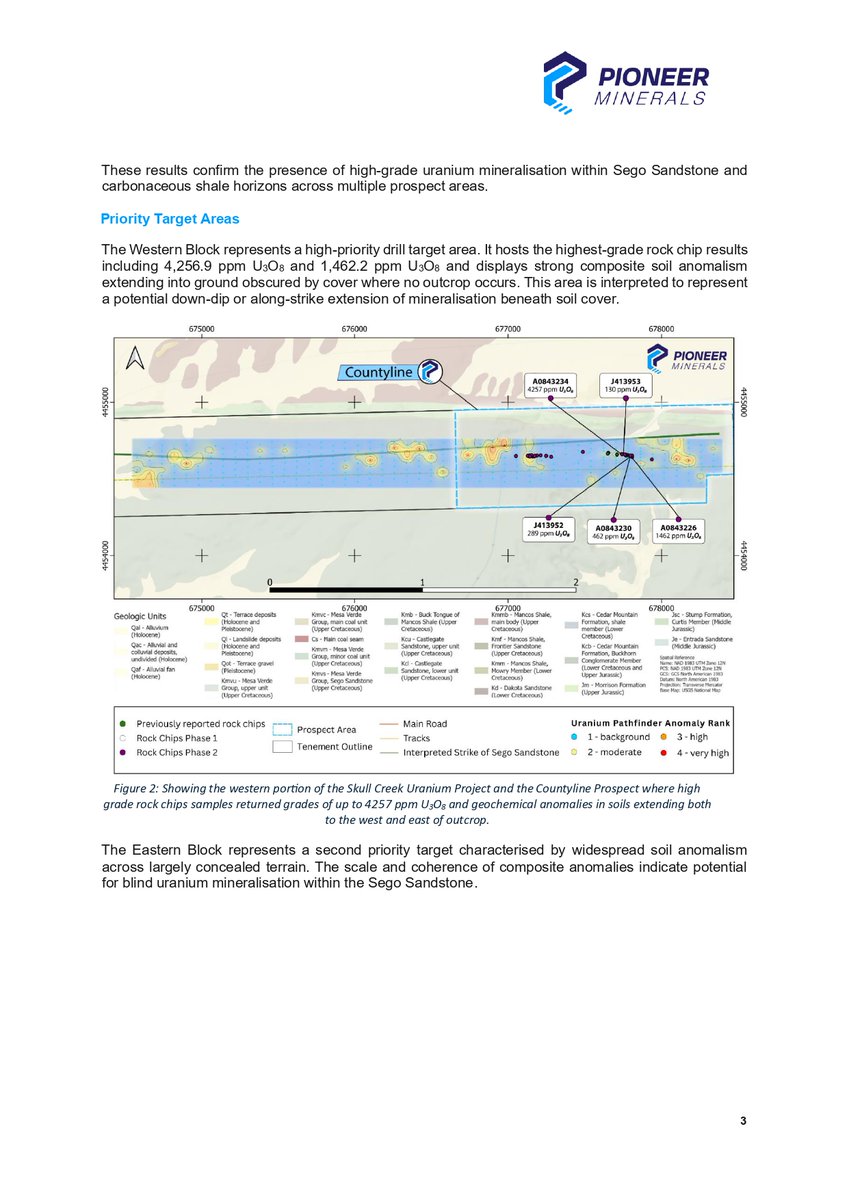Phoenix Global Investments tweet media