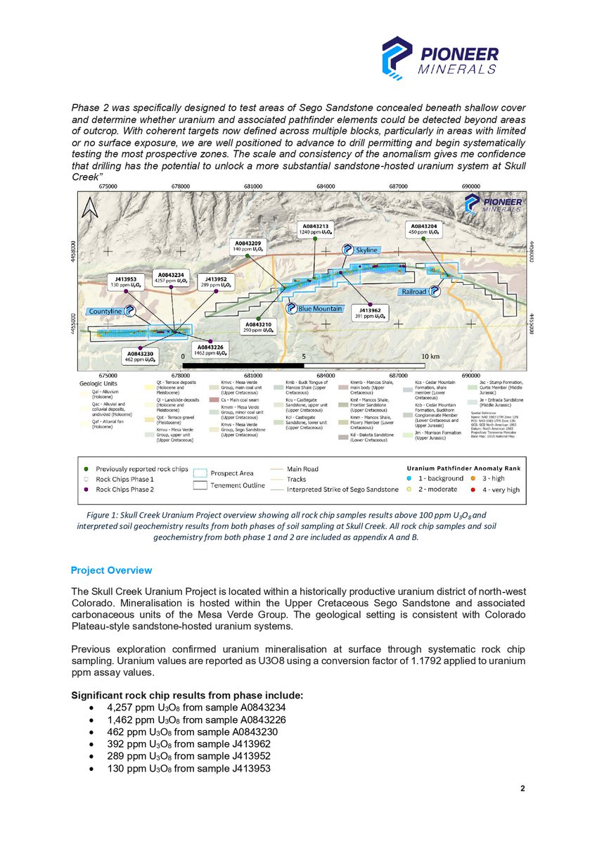 Phoenix Global Investments tweet media