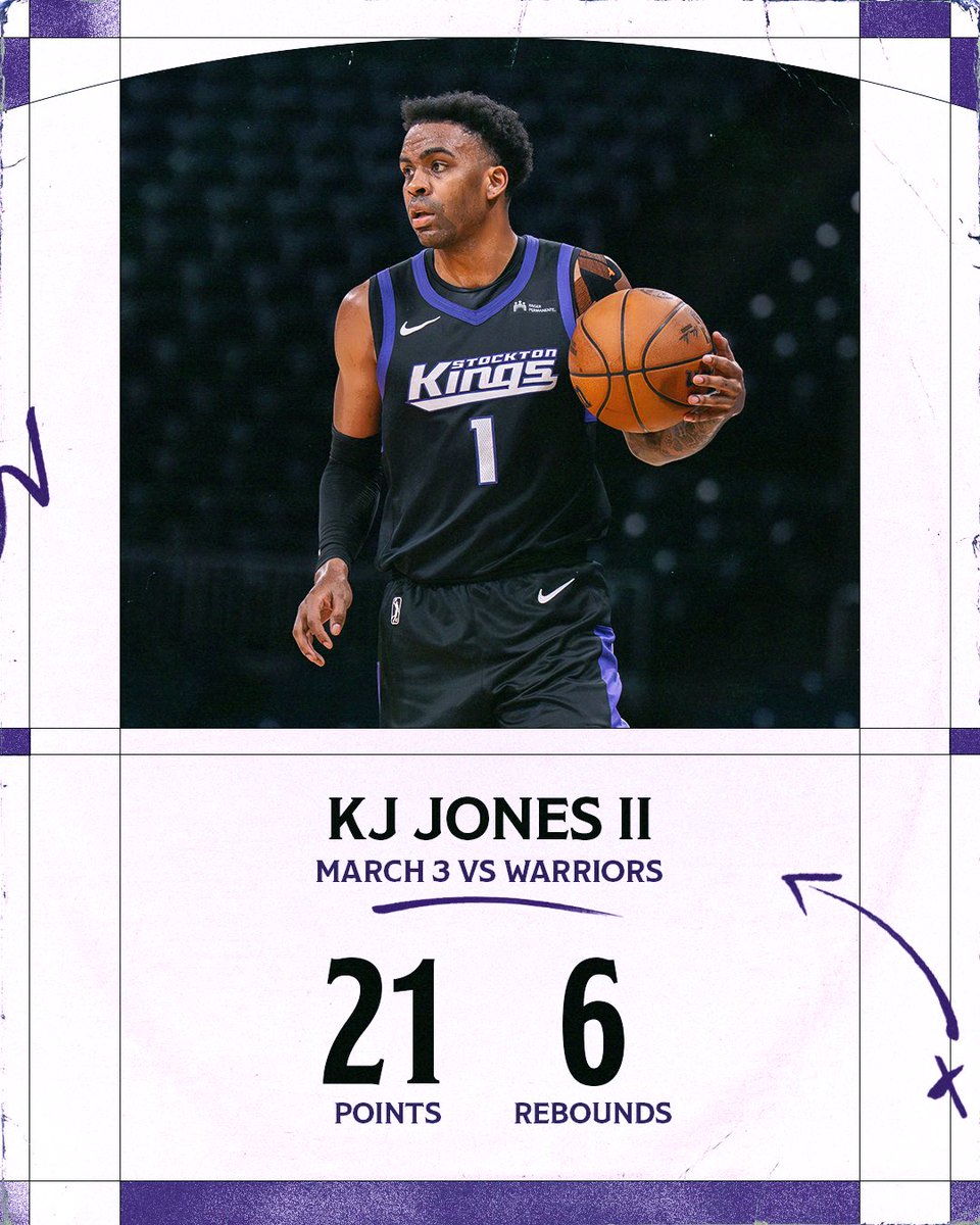 Stockton Kings tweet media