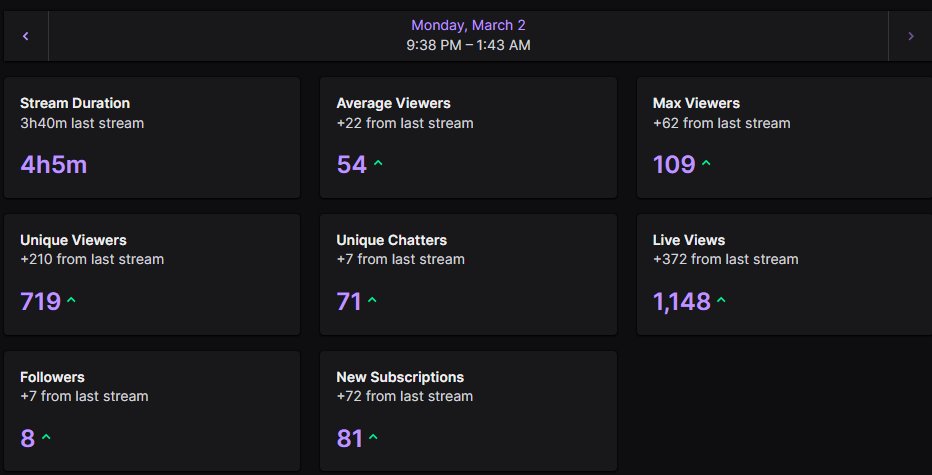 MissColourz tweet media