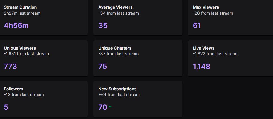 MissColourz tweet media