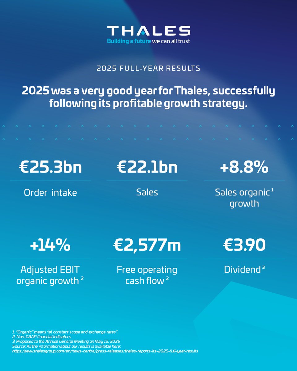 Thales Group tweet media