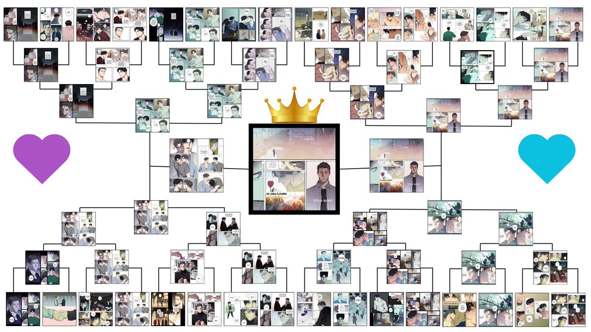 “what does joian have” funny thing you asked