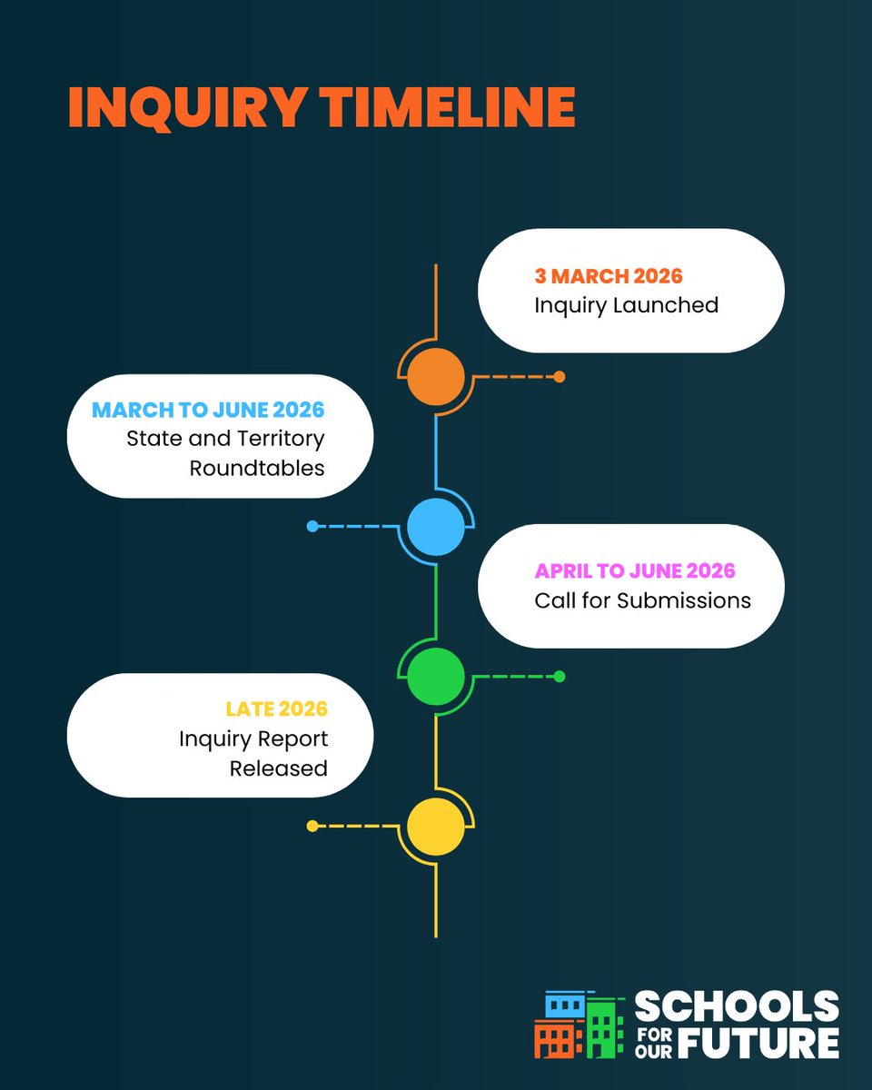 Teachers Federation tweet media