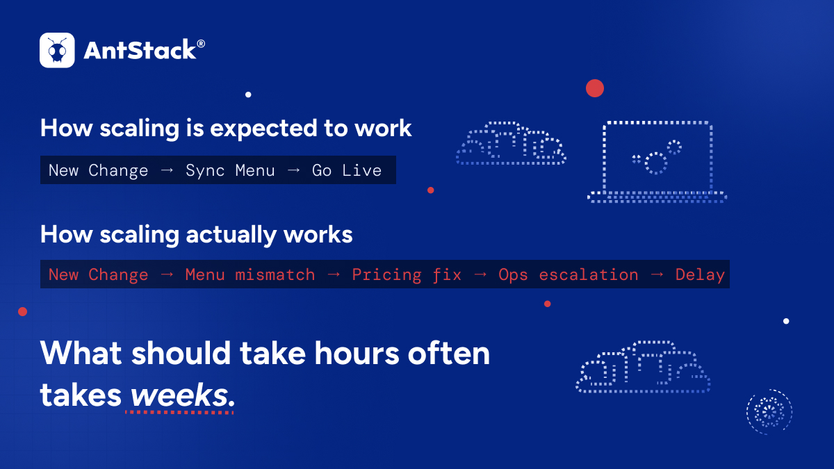 AntStack's tweet image. Most QSR delays often come from everyday changes, when systems aren’t designed for change.

By modernizing just the information layer:
- Change cycles dropped to hours
- Downtime risk moved close to zero

AntStack helps QSR teams make that shift antt.me/8O3ao60L

#QSRTech