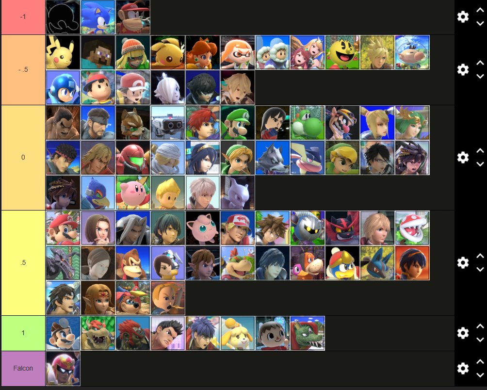 CS3 | Andrik tweet media