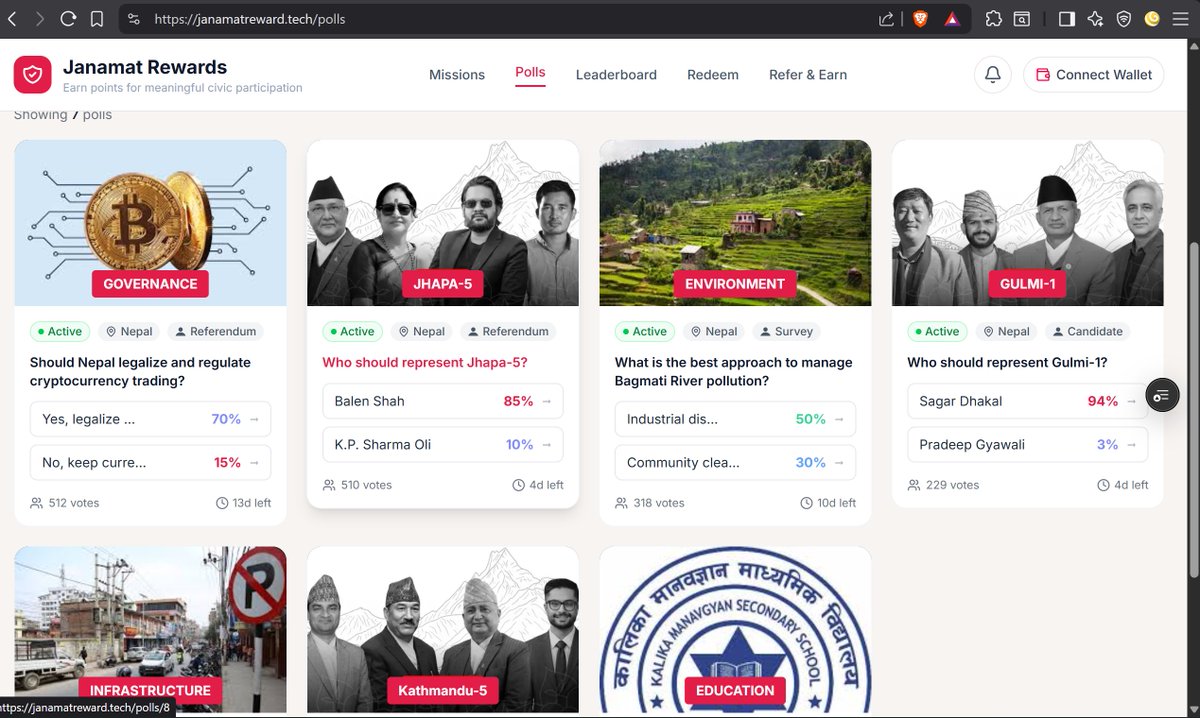 BibEk Bhandari tweet media