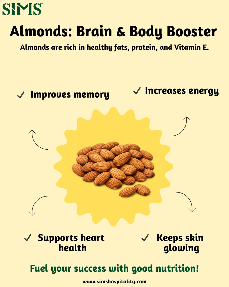 SIMS_Delhi's tweet image. 🧠💪 Almonds = Brain &amp;amp; Body Booster!
Rich in nutrients, almonds improve memory, energy, and overall health.

Learn nutrition &amp;amp; food science at SIMS!
📞 Call Now: 8860781847
🌐 Visit: simshospitality.com

#foodbenefits #nutrition #BrainBoost #nutrients #almondbenefits