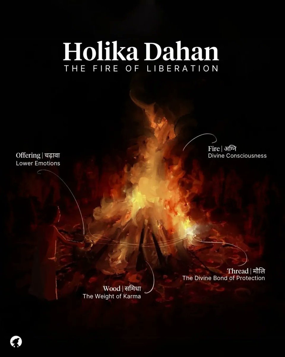 bhavesh_yuj's tweet photo. Holika Dahan becomes the burning of that inner illusion, where arrogance, ignorance, and false identity turn to ash while pure devotion stands untouched. 

May this Holi we also choose to burn the ego within and, like Prahlad, hold firmly to the Divine.

Hari Aum Tat Sat 🕉️🔱

#holikadahan2026 #HolikaDahan