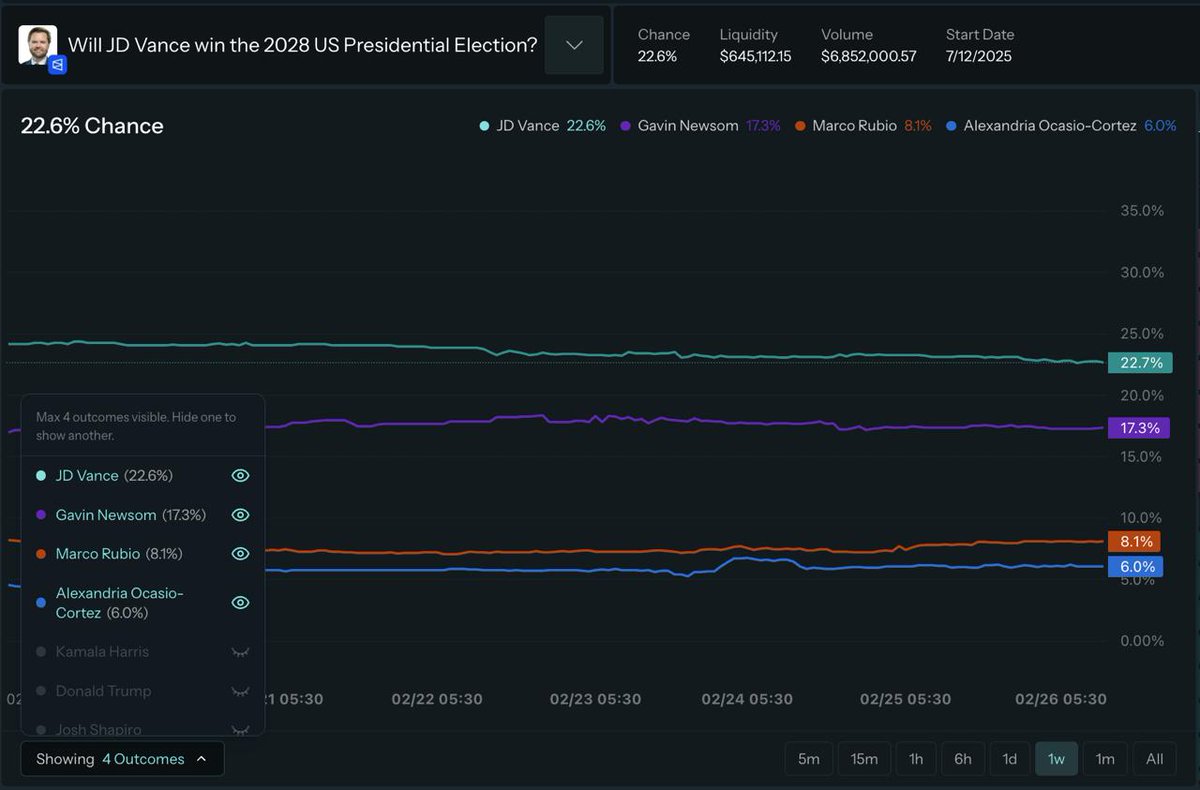 TradeFox tweet media