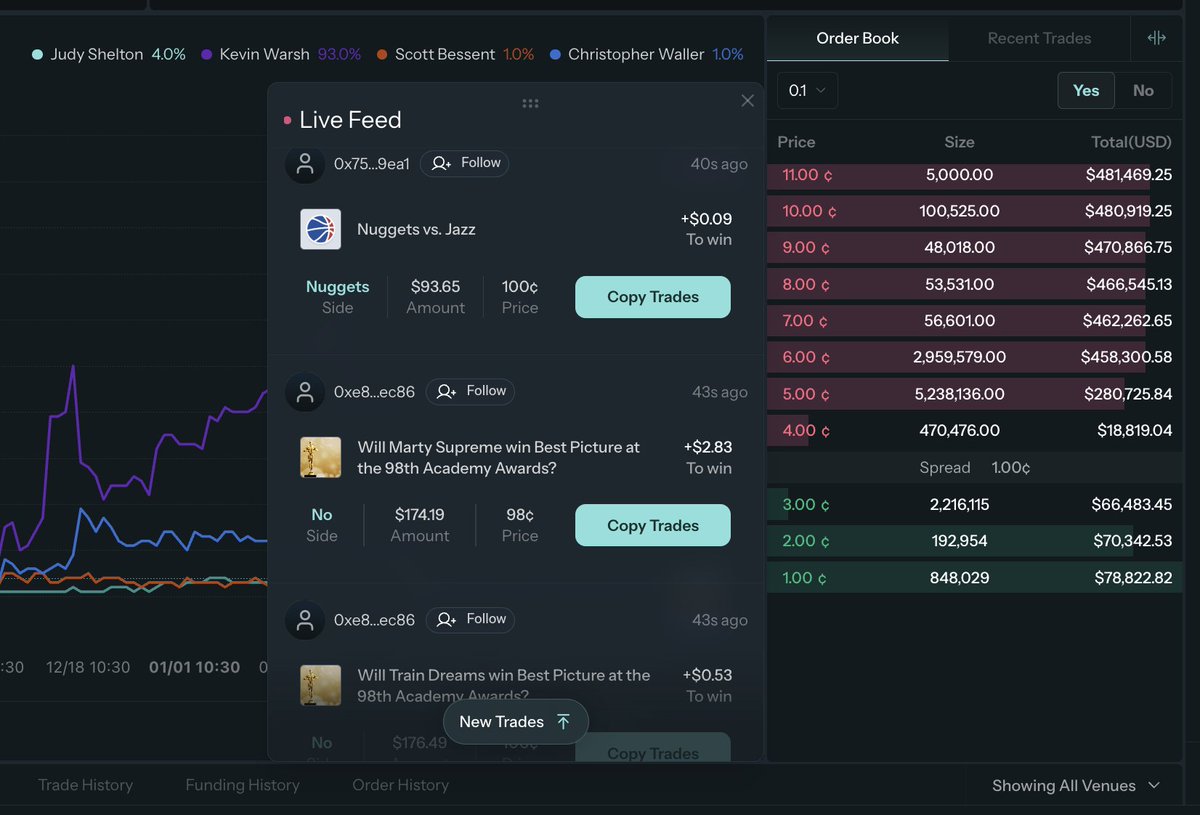 TradeFox tweet media