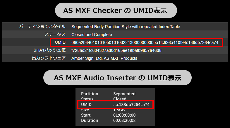 ambersign_jp's tweet photo. 【🎎ちょこっと豆知識💡】UMIDって何?
#MXF ファイルを扱うとき、#UMID という単語を見たことはありませんか?
UMIDは、MXFを一意に示す32バイトのIDです📝
ランダムな値となることが多く、ファイルが生成や改変される度に新たな値が発番されます。
ファイルはファイル名で識別されることが多いですが、転送先やシステム内でファイル名が変更されると、どれが同じ映像素材なのかを識別することができない場合があります。
そのため、このUMIDを見れば同じ素材かを断定できるという趣旨のものです✨
素材を複製した場合に連番をつけたり、拡張としてフレーム毎にもUMIDを持たせたり、カムコーダーのGPS情報をUMIDに埋め込んだり、編集後にもUMIDを元にオリジナル素材にたどり着ける、など、当初は色々な夢物語が語られていましたが、装置の仕様や運用がそこまで追いつかず、実質は最初に書いたようにファイルに一意の番号が振られているという程度の使用方法に収まっています😇
普通のファイルコピーでは当然UMIDは変わりませんが、XDCAMディスクにコピーすると、以前のポストでも書いたように無意識にリラッピングされるため、UMIDも変わります😲
普段、編集マンの方がUMIDを意識することはほとんどないと思いますが、注意が必要な場合があります。
ある放送局では、内部でUMIDを見て同じ素材かどうかを判定しており、また、あるMXF修正ソフトではMXFを書き換えた後にUMIDを変更していない、という規格違反があり、その結果、1版と2版でUMIDが同じなので納品をはねられる、ということが起こったりします😭
AS MXF Checker や AS MXF Audio Inserter では、下記の画像⬇️のようにUMIDを表示しています。
なお、UMIDは、ユーエムアイディーと読まれることが多いようですが、ユーミッドと呼ぶ人もいます。(筆者はユーミッドと昔教わりました😃)
👇AS MXF Checker 製品ページ
https://t.co/gdXzNIGsr2
👇AS MXF Audio Inserter 製品ページ
https://t.co/c2qO89SWD2
