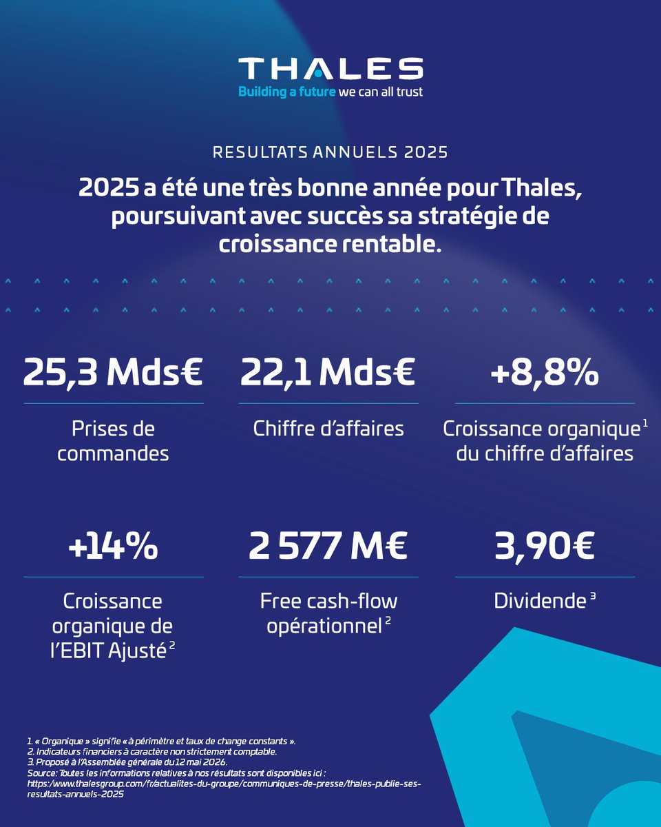 Thales Group tweet media