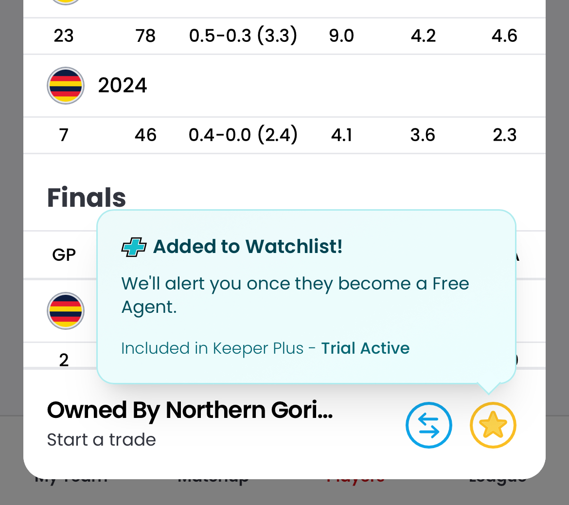 Keeper Fantasy tweet media