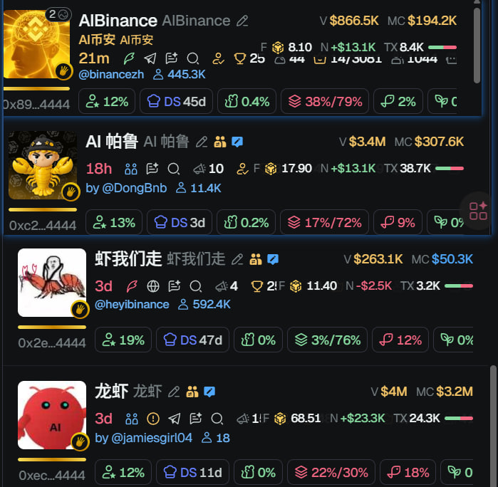 你们不是说的龙虾🦞Ai季吗
怎么应用没见几个 全是抠字眼🤣
<a href="/BNBCHAIN/">BNB Chain</a> <a href="/BNBCHAINZH/">BNB Chain 華語</a>