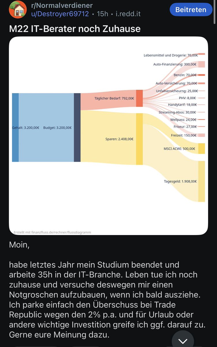 Aktienmessie tweet media