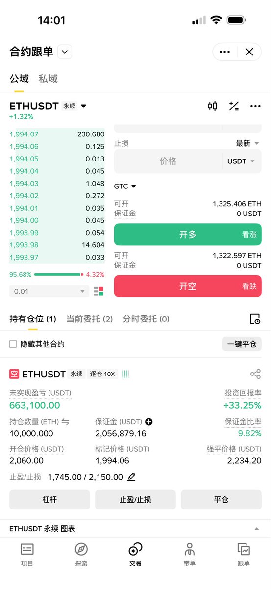 chaobimeng's tweet photo. 守得住寂寞，才守得住繁华。低谷蓄力，高峰淡然，投资拼的是心性。 https://t.co/FzL2aygxvr