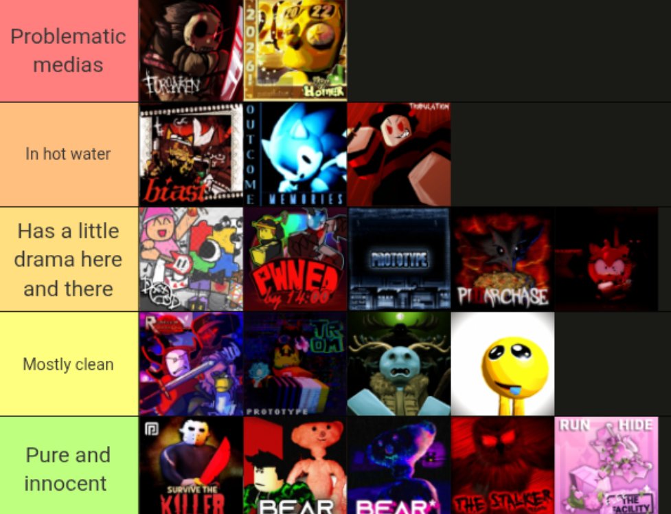 Is Forsaken Cancelled Yet? tweet media