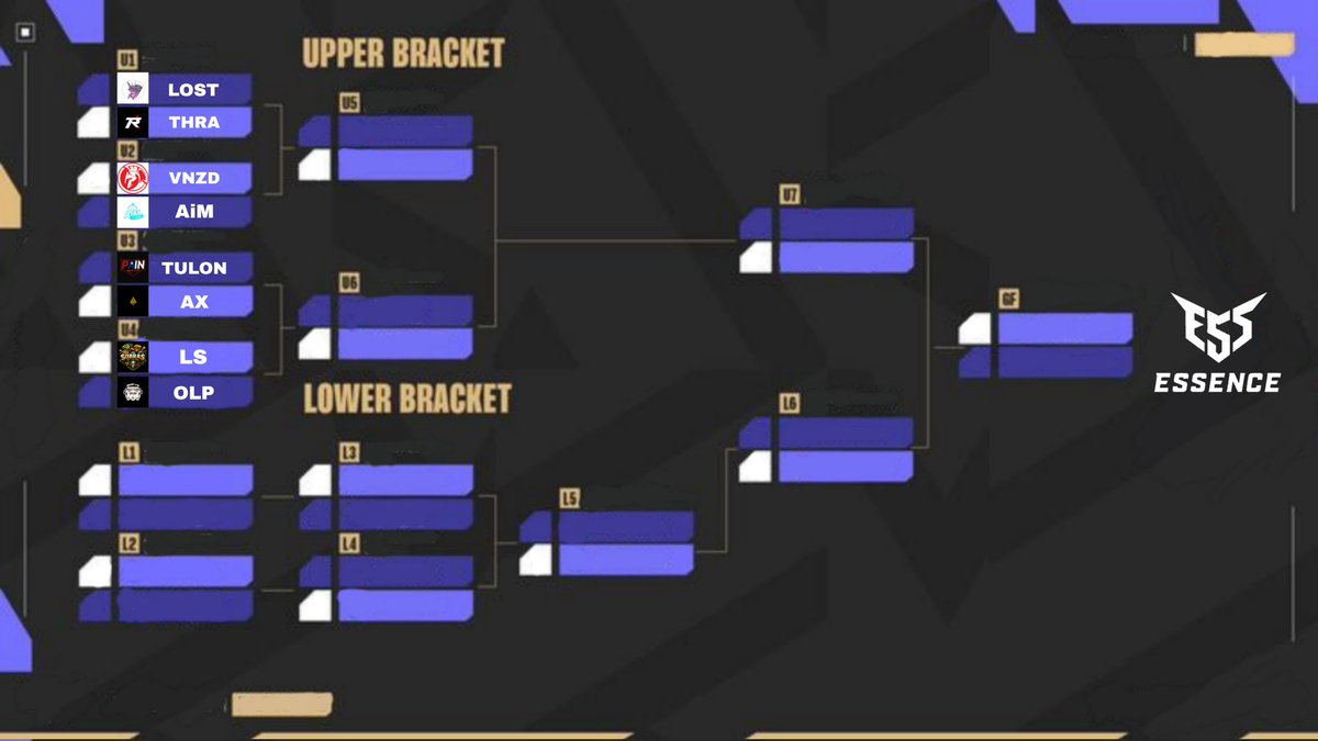 The YorHa tweet media