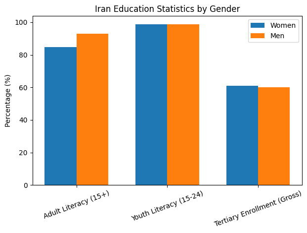Paari Saalan tweet media
