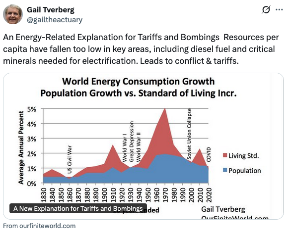 john thackara 约翰·萨卡拉 tweet media