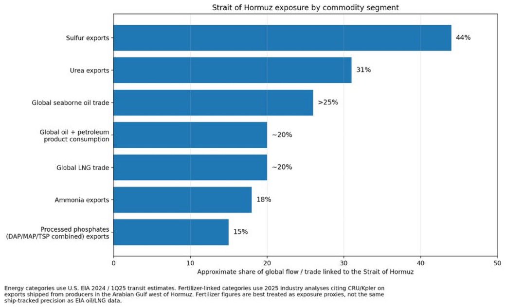 Kirill Dmitriev tweet media