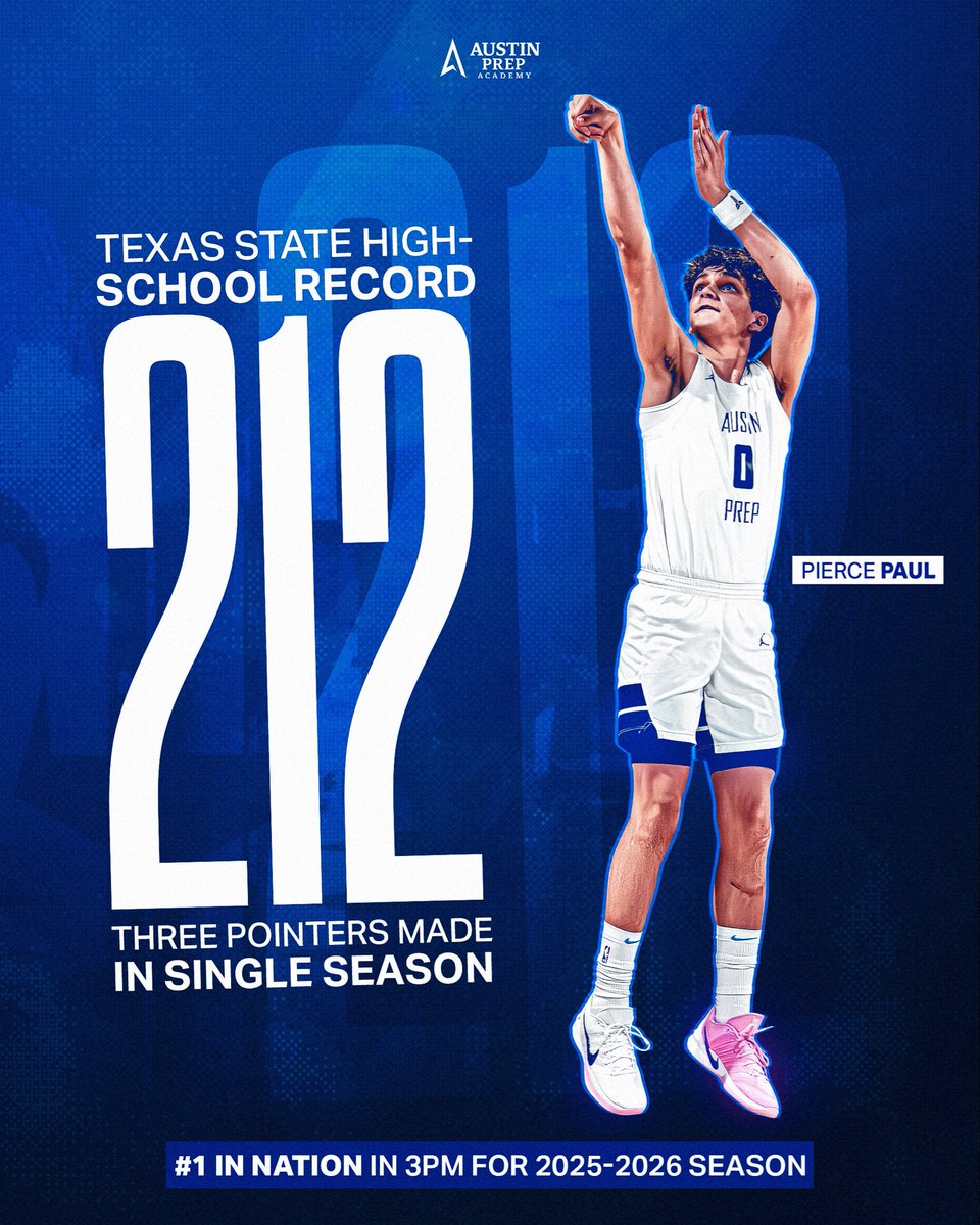 Austin Prep Academy tweet media