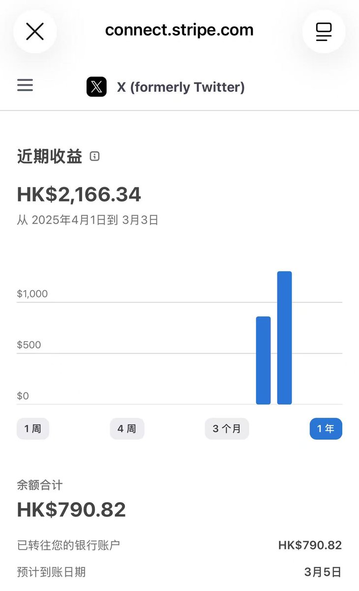 0x卡卡撸特 tweet media