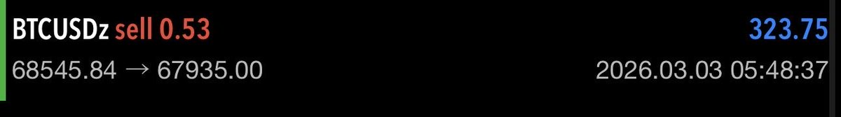 FXFT Scaleup tweet media