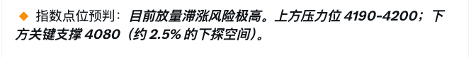 P K B 【A/美股/BTC/黄金】 tweet media