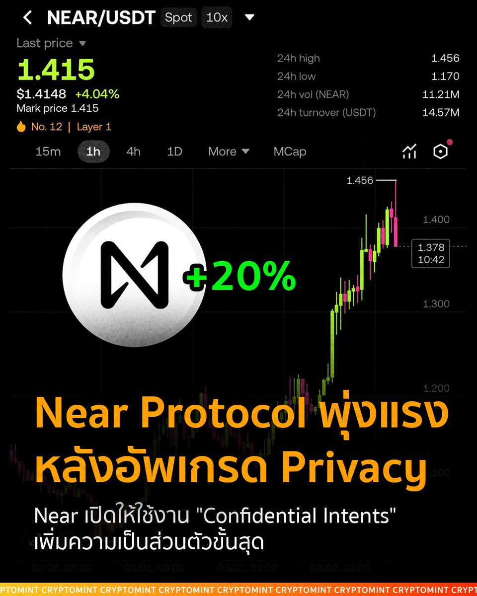 Mintttch🐣 tweet media