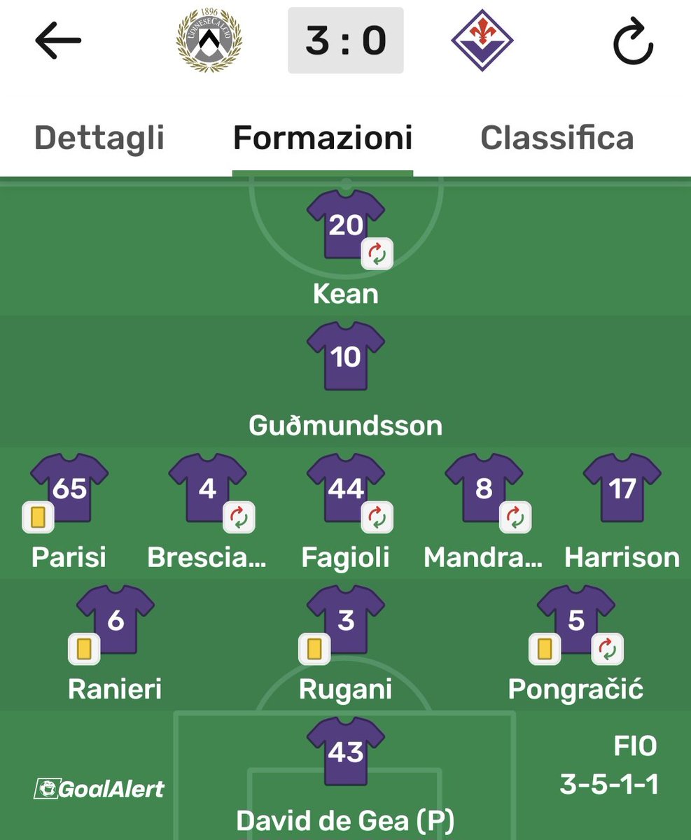 Jj Karl One Jj™ tweet media