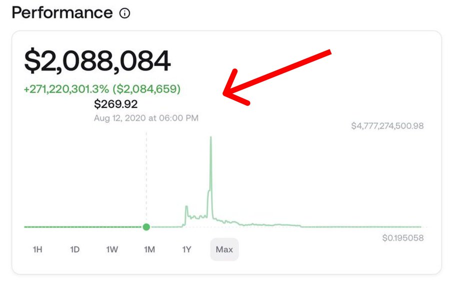 CRYPTO SHIB tweet media