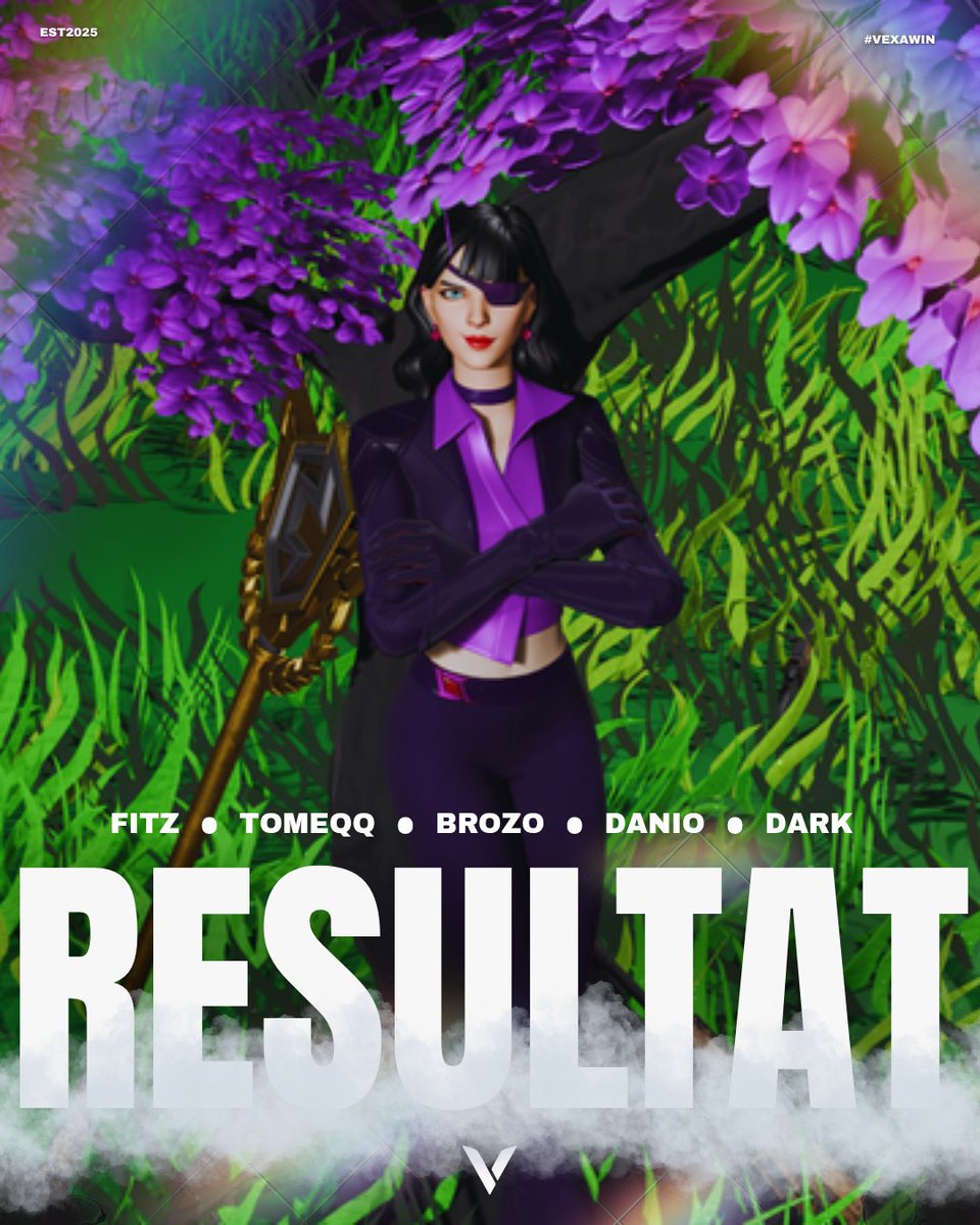 RESULTAT – DIVISION CUP DAY 1

Incroyable perf de <a href="/Danio0x0/">Danio</a>
On se retrouve aujourd'hui pour les Division Cup DAY 2 !

DIV 1 : 
<a href="/brozofn/">VEXA brozofn</a> #537

DIV 2 : 
<a href="/Danio0x0/">Danio</a> | #13 - QUAL
<a href="/DARKFN1_/">Dark</a> | #524 - NO QUAL

DIV 3 : 
<a href="/Fitzftn/">VEXA FITZ🐝</a> #914 - NO QUAL
<a href="/YtTomekftn/">Tomeqq</a> #252 - NO QUAL

#VEXAWIN