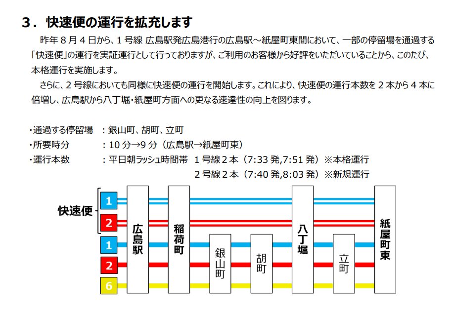 ついに出ました！
■広電電車2026 年 3 月 28 日(土) 
電車循環線の開業に伴う広電電車ダイヤ改正について■

特に目玉？なのが「快速便の運行を拡充」！
平日朝ラッシュ時に実証実験中であった1号線快速便を定期便に、そしてなんと2号線においても同様に快速便設定！！
これは期待です！！